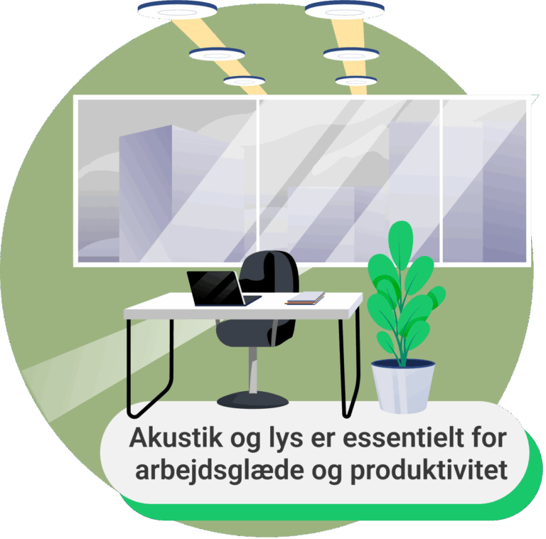 Akustik og lys er essentielt for arbejdsglæde og produktivitet