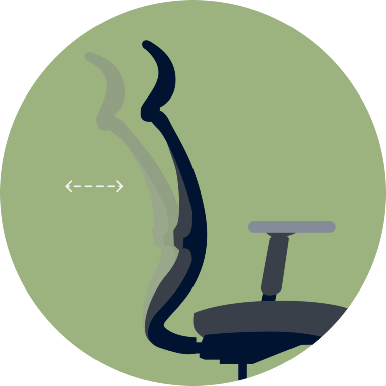 Hvilket vip-funktion foretrækker du på din kontorstol?