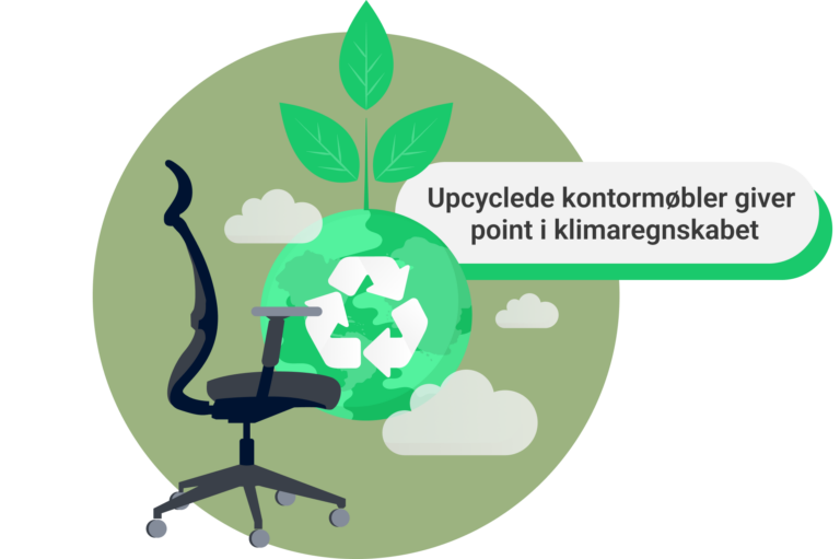 Upcyclede kontormøbler giver point i klimaregnskabet