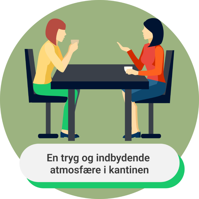 Møbler til kantine